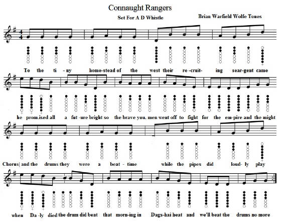 connaught-rangers-sheet-music-for-tin-whistle.jpg