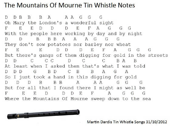 Mountains Of Mourne Tin Whistle Learner Notes