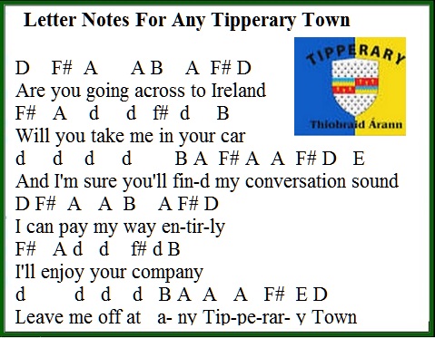 Any Tipperary Town Music Letter Notes