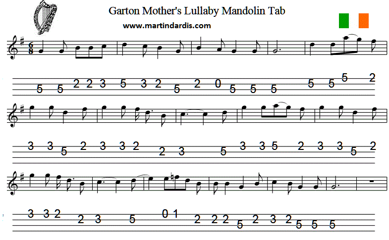 banjo-tab-gartan-mothers-lullaby-irish.gif