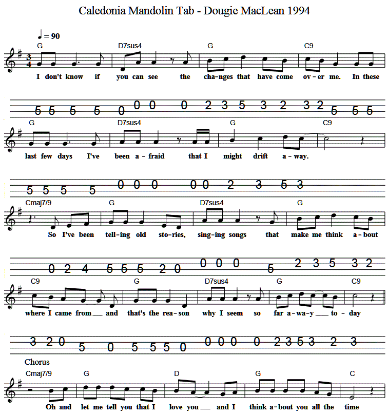 caledonia-mandolin-tab.gif
