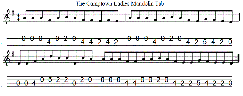 camptown-ladies-mandolin-tab.gif