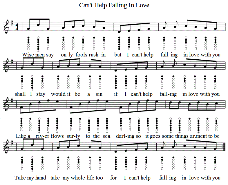 cant-help-falling-in-love-tin-whistle-sheet-music.gif