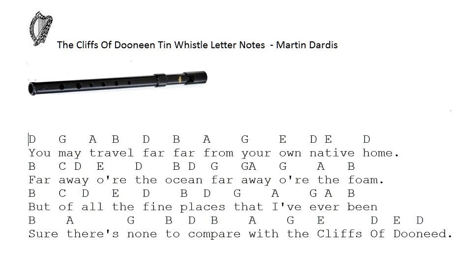 Cliffs Of Dooneed Letter Notes For Whistle