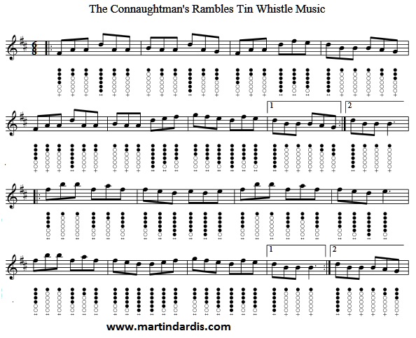 Connaught Rambles Tin Whistle Sheet Music