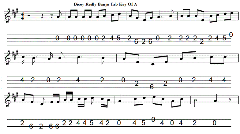 Dicey Reilly Banjo Mandolin Tab