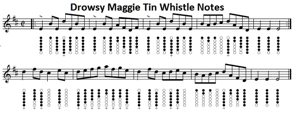 drowsy-maggie-tin-whistle-sheet-music.jpg