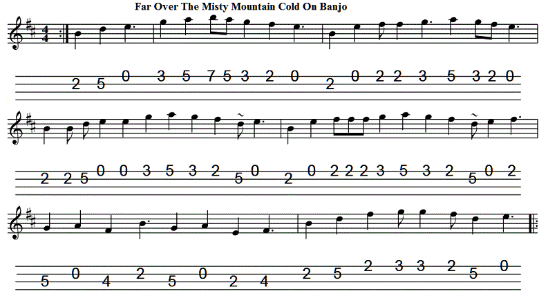 far-over-the-misty-mountain-cold-banjo-sheet-music.gif