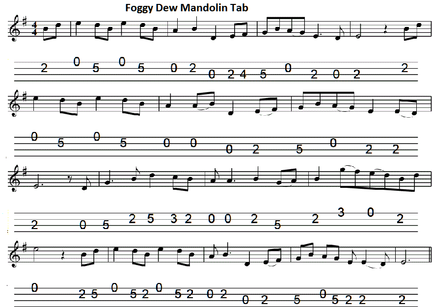 foggy-dew-mandolin-babjo-tab.gif