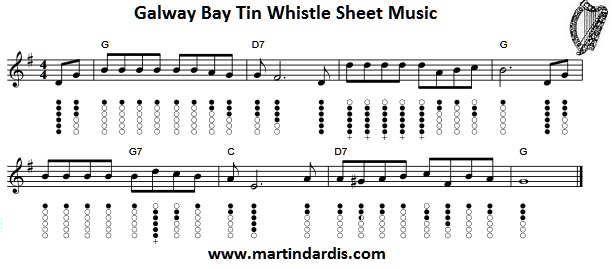 galway-bay-tin-whistle-sheet-music.jpg
