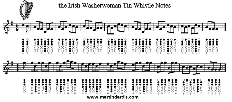 irish-washerwoman-tin-whistle-sheet-music.jpg
