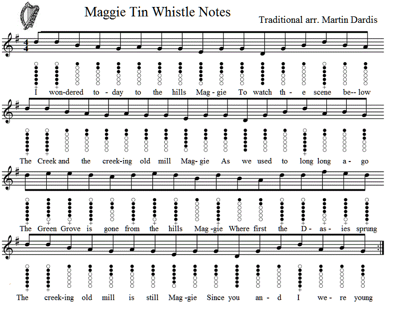 maggie-tin-whistle-sheet-music.gif