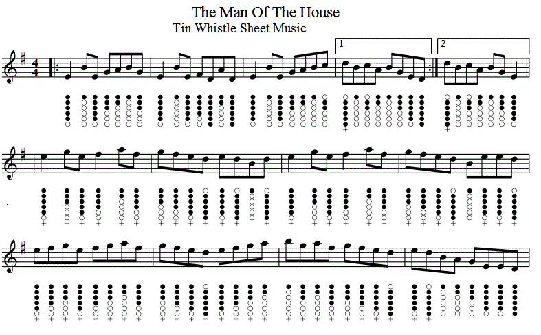 man-of-the-house-sheet-music-for-tin-whistle.gif