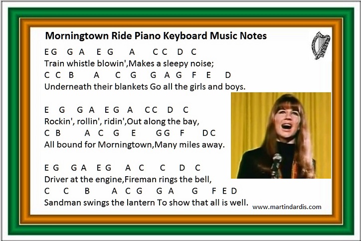 morningtown-ride-piano-keyboard-notes.jpg