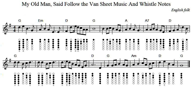 my-old-man-said-follow-the-van-sheet-music.gif