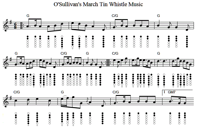 o-sullivans-march-tin-whistle-sheet-music.gif