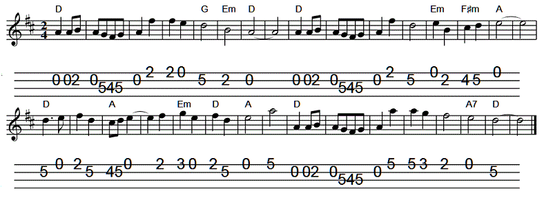 pack-up-your-troubles-banjo-sheet-music.gif