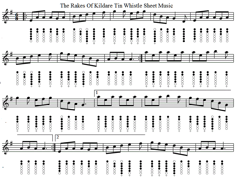 rakes-of-kildare-sheet-music-tin-whistle-notes.gif