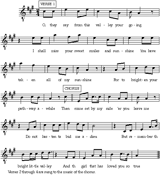 Red River Valley Sheet Music Notes