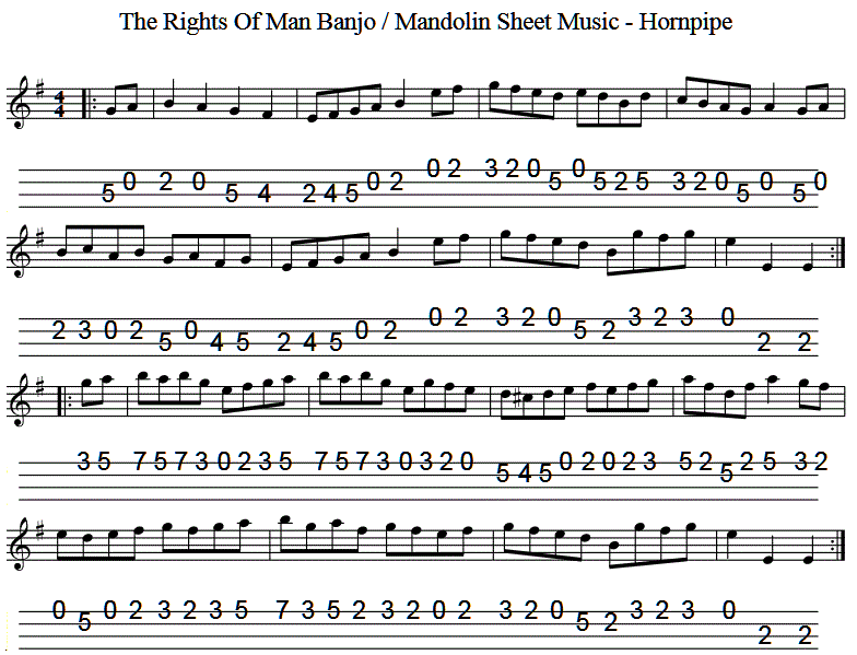 rights-of-man-banjo-sheet-music-tab.gif