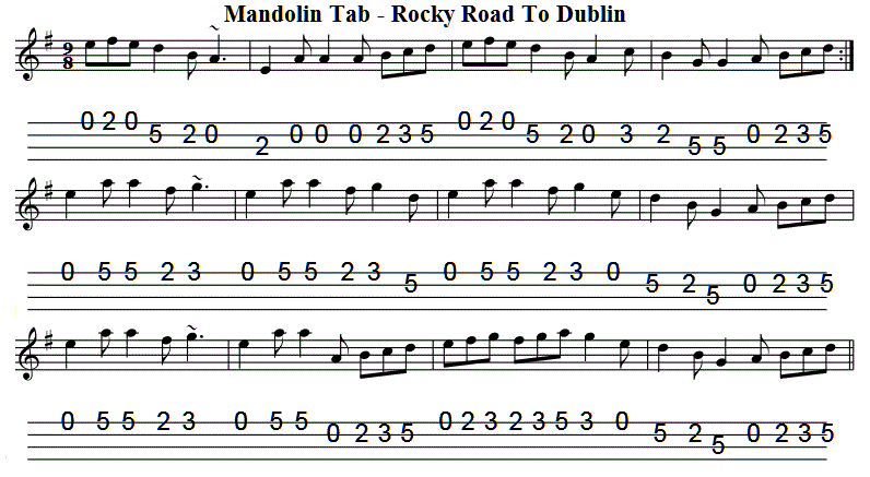 rocky-road-to-dublin-banjo-tab.gif