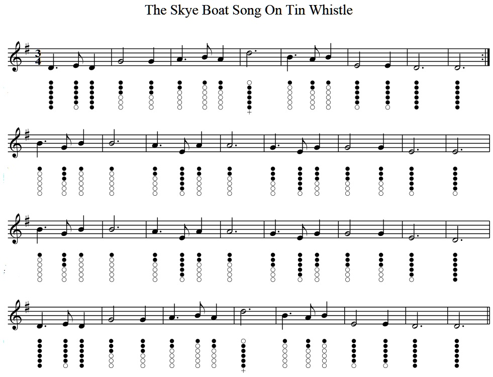 skye-boat-son-tin-whistle-music-notes.jpg