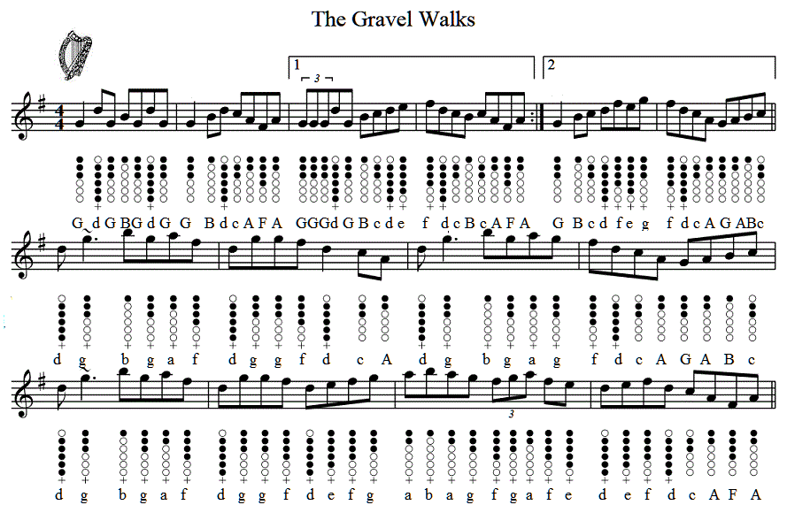 The gravel walks tin whistle sheet music
