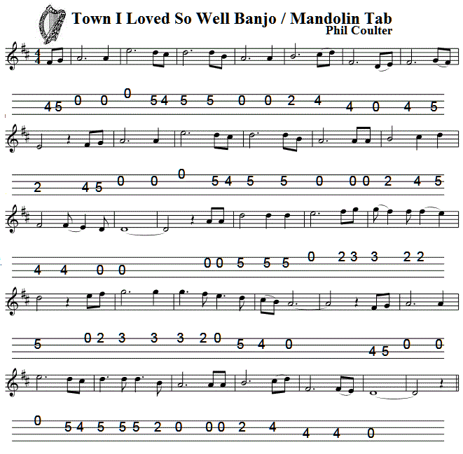 town-i-loved-so-well-mandolin-banjo-tab.gif
