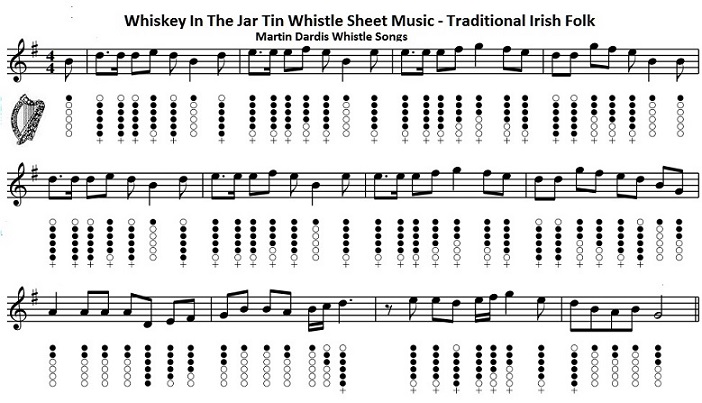 whiskey-in-the-jar-tin-whistle-sheet-music.jpg