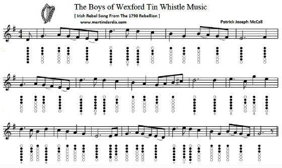 boys-of-wexford-tin-whistle-sheet-music.jpg