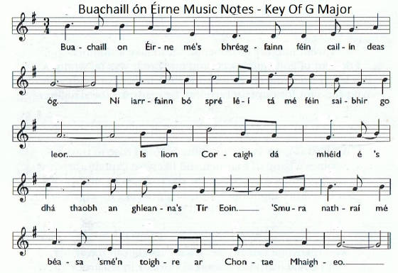 Buachaill ón Éirne Music Notes