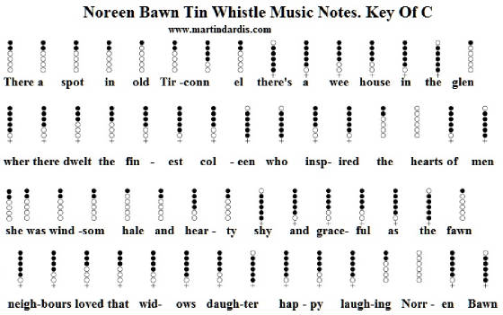 noreen-bawn-sheet-music-for-tin-whistle.jpg