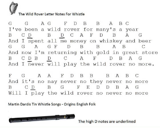 Wild Rover Letter Notes