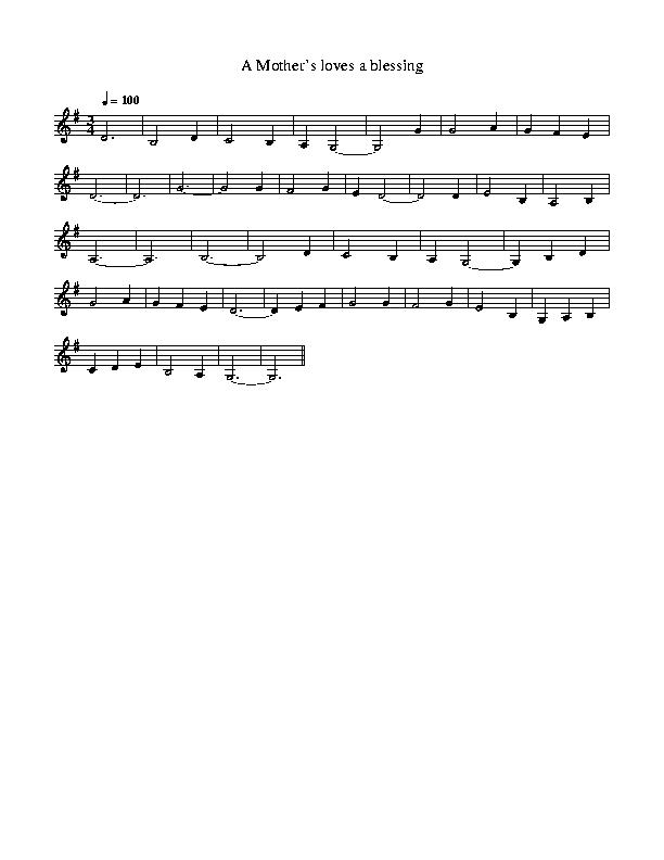 A Mothers Love's A Blessing sheet music
