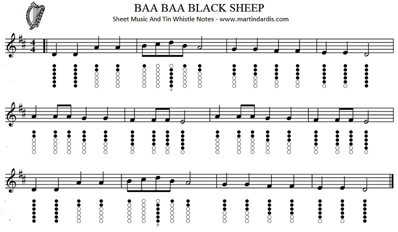 ba-black-sheet-music-for-tin-whistle.jpg
