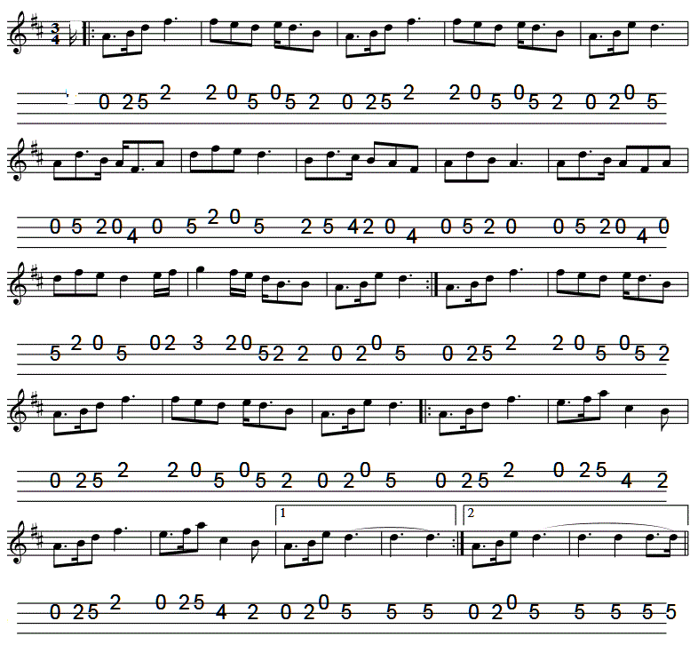 banjo-notes-mull-of-kintyre-tab.gif