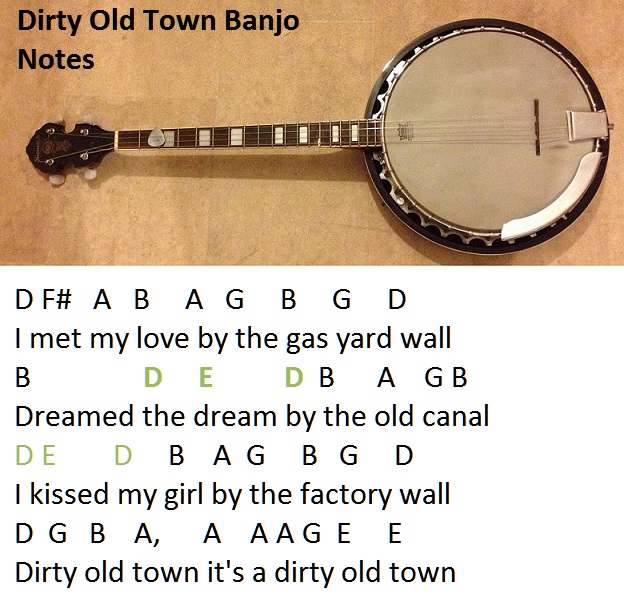 Dirty Old Town Banjo Tab