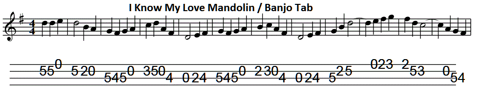 banjo-tab-i-know-my-love.gif