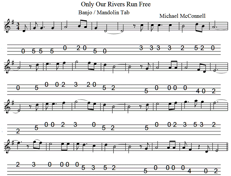 banjo-tab-only-our-rivers-run-free.gif