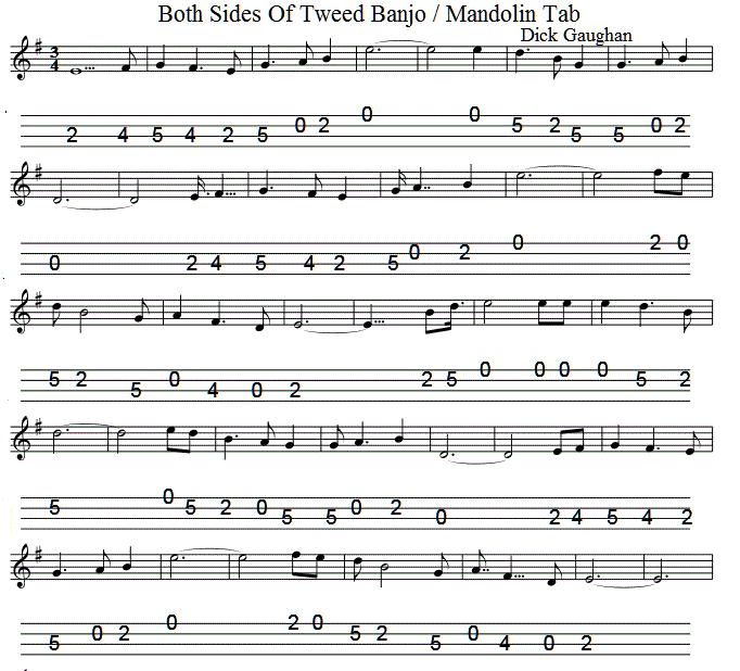 both-sides-of-tweed-mandolin-sheet-music.gif