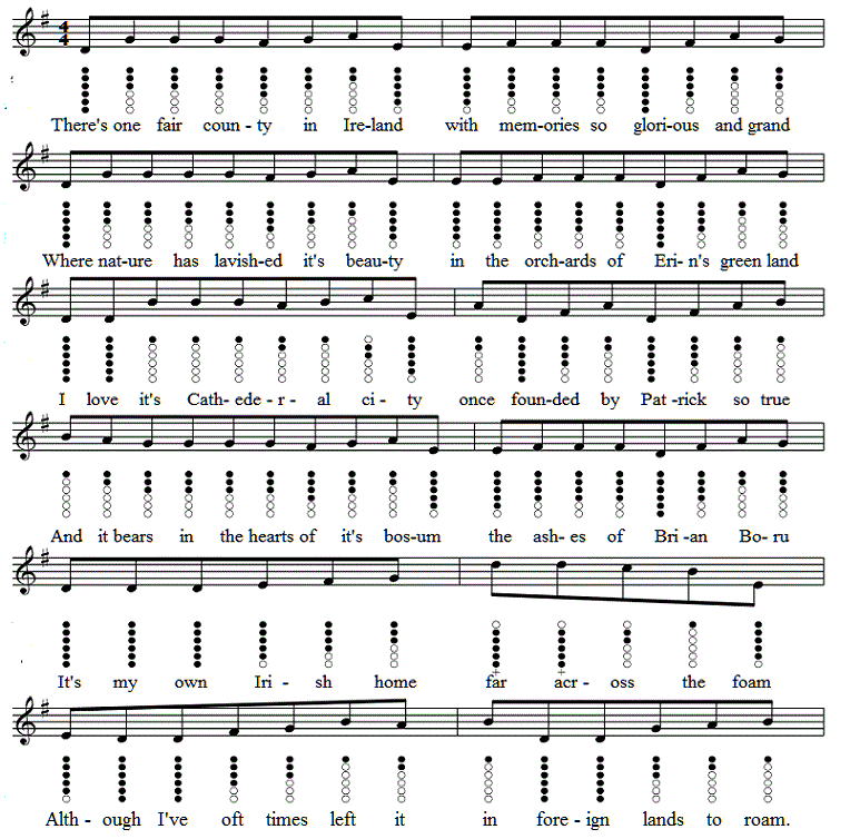 boys-from-county-armagh-tin-whistle-music.gif