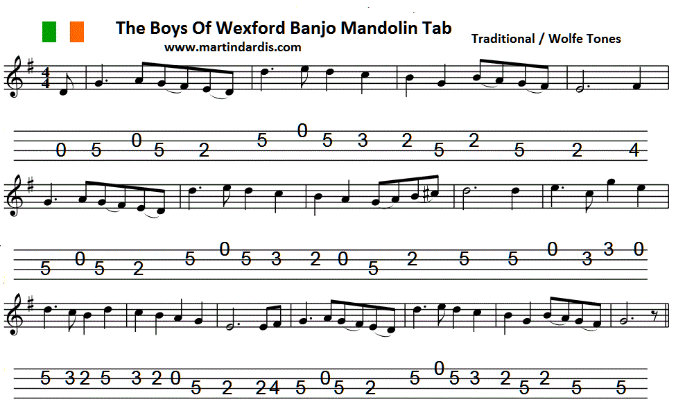 boys-of-wexford-banjo-tab-wolfe-tones.gif