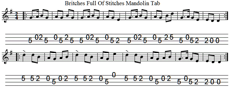 britches-full-of-stitches-mandolin-tab.gif