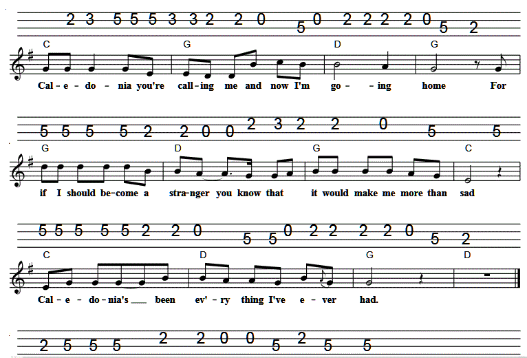 caledonia-mandolin-tab-part-two.gif
