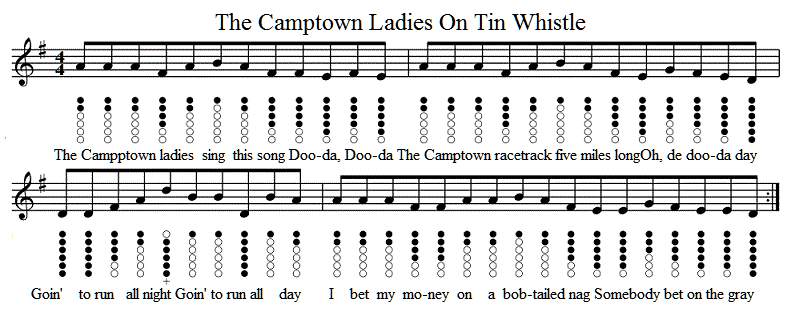 camptown-ladies-sheet-music-for-tin-whistle.gif