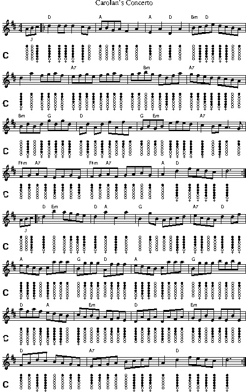 carolin's concerto sheet music for tin whistle