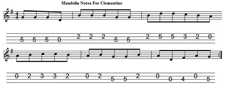 clementine-mandolin-notes.gif