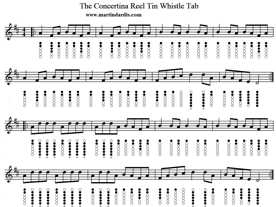 concertina-reel-tin-whistle-tab.gif