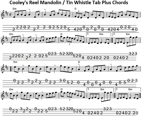 cooleys-reel-mandolin-banjo-tab.jpg