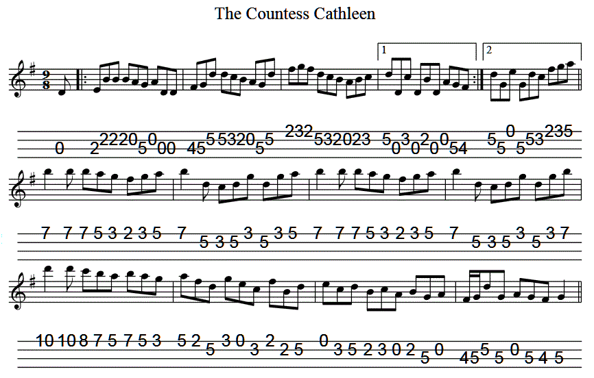 The Countess Cathleen Banjo Sheet Music